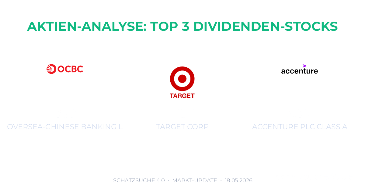 Geprüfte Aktienanalyse und Dividenden-Check für OVERSEA-CHINESE BANKING LTD, TARGET CORP, ACCENTURE PLC CLASS A
