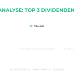 Geprüfte Aktienanalyse und Dividenden-Check für ACER, MANULIFE FINANCIAL CORP, NOMURA HOLDINGS INC