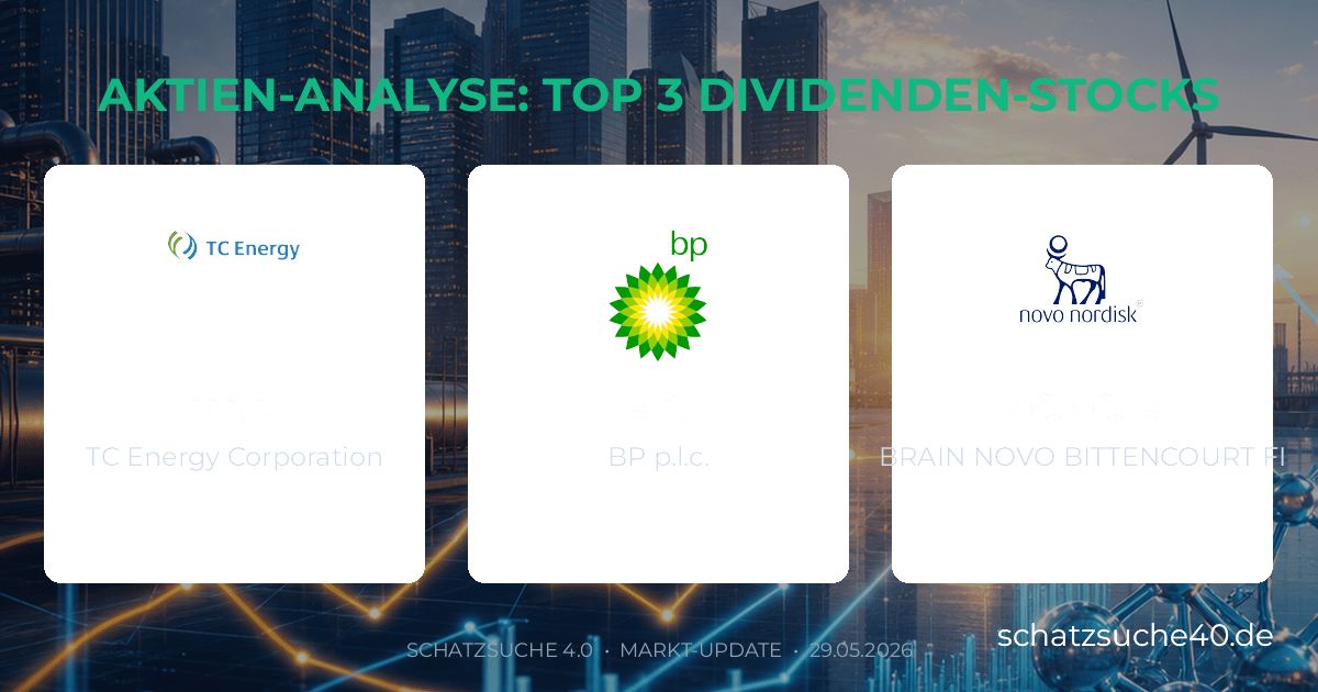 Geprüfte Aktienanalyse und Dividenden-Check für TC ENERGY CORP, BP PLC, NOVO NORDISK CLASS B