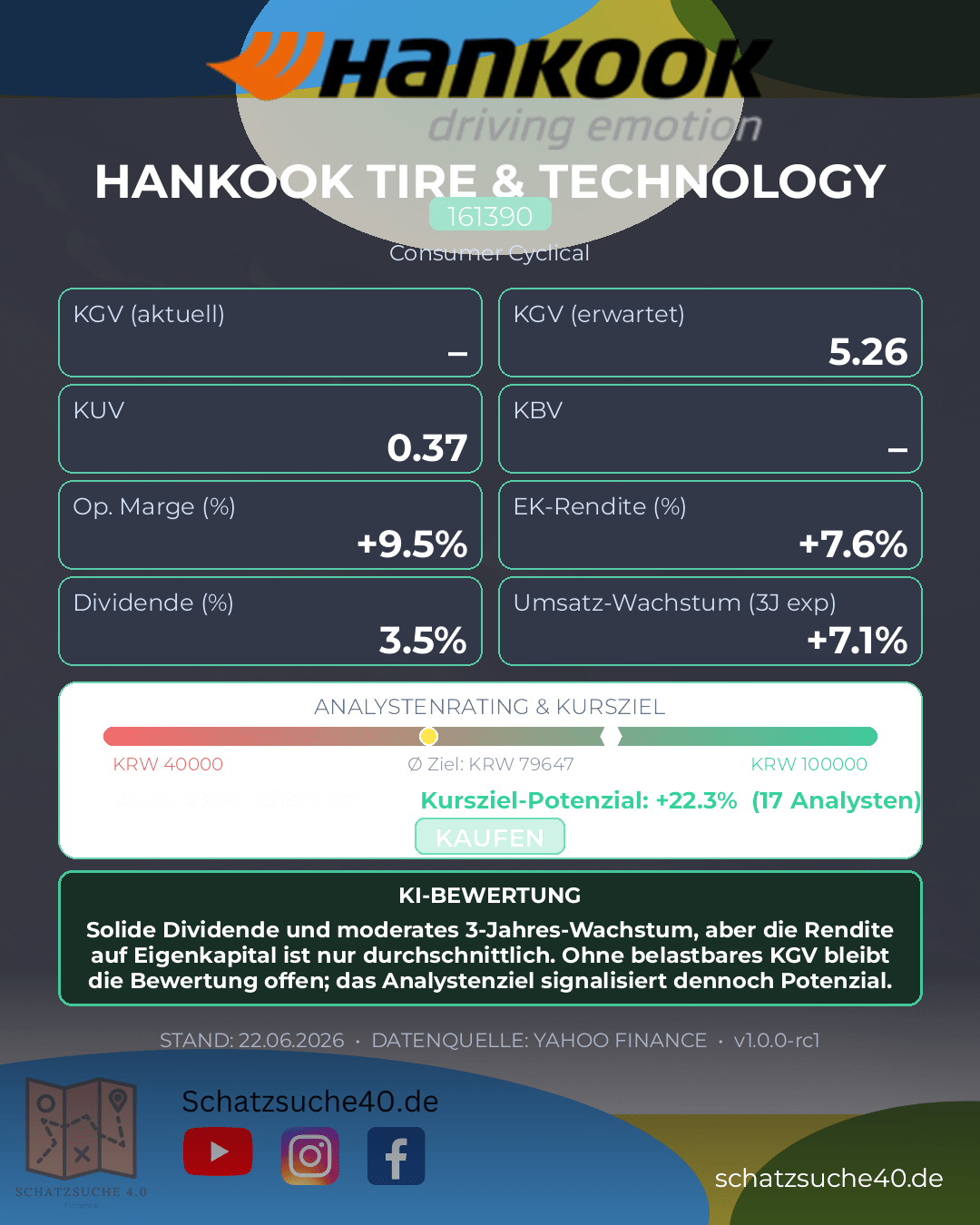 Aktienanalyse HANKOOK TIRE & TECHNOLOGY LTD