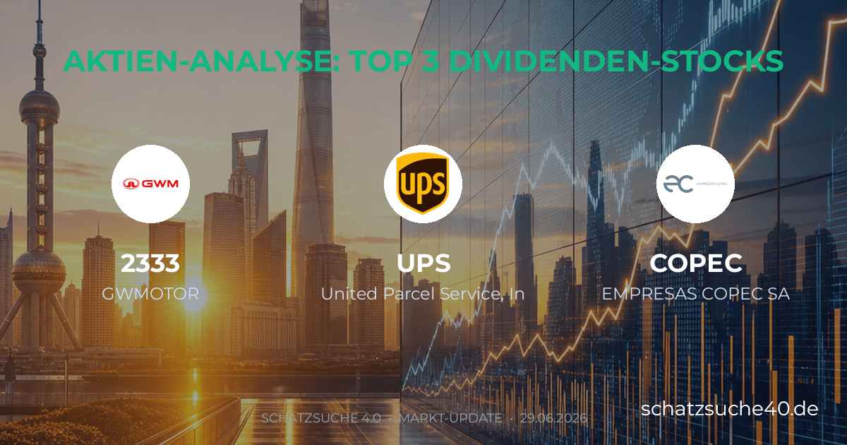 Geprüfte Aktienanalyse und Dividenden-Check für GREAT WALL MOTOR COMPANY LTD H, UNITED PARCEL SERVICE INC CLASS B, EMPRESAS COPEC SA