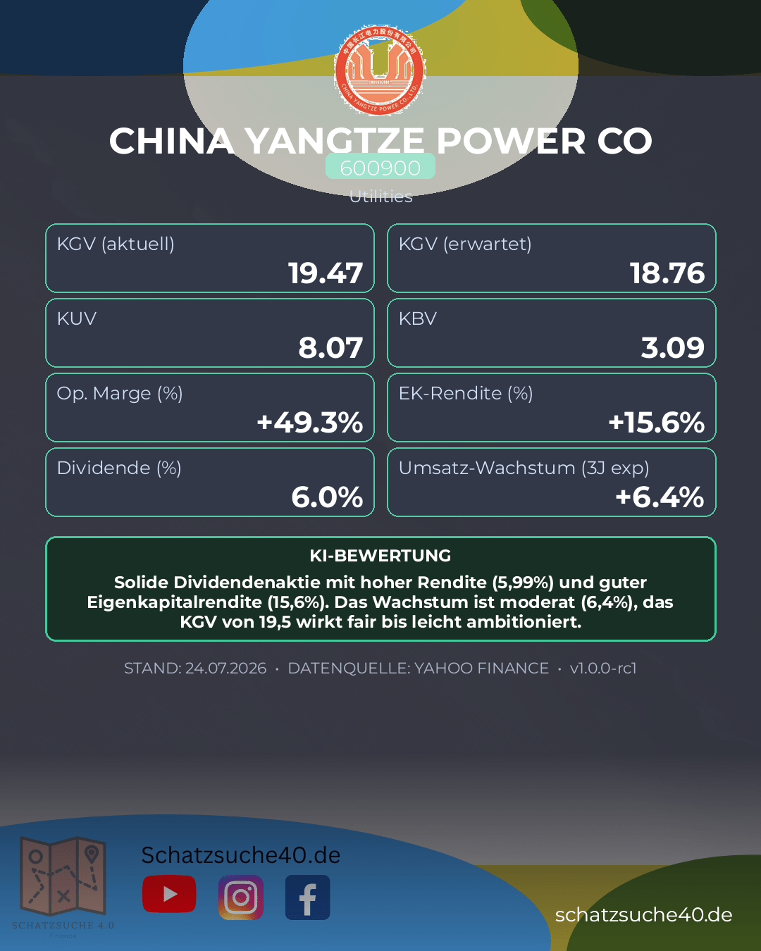 Aktienanalyse CHINA YANGTZE POWER LTD A