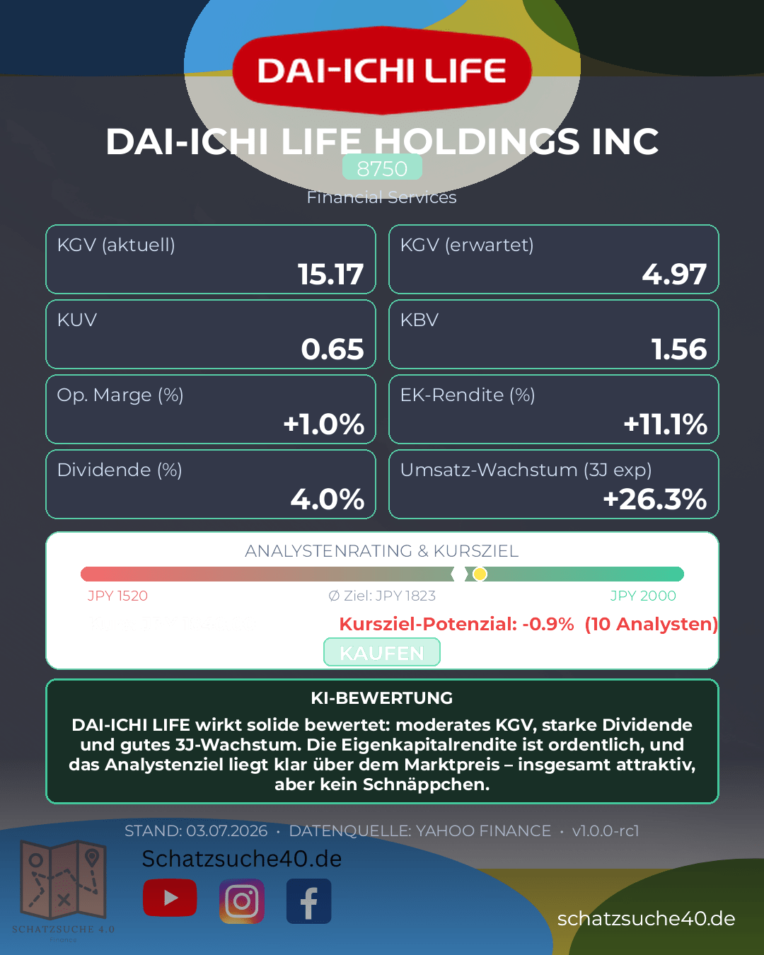 Aktienanalyse DAI-ICHI LIFE HOLDINGS INC